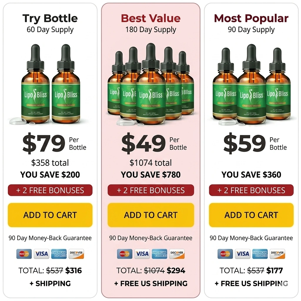LipoBliss   Pricing Details
